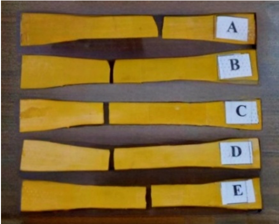 Figure 7(b)