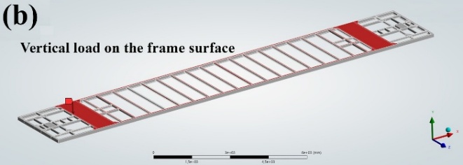Figure 4(b)
