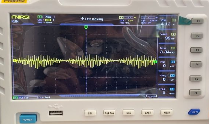 Figure 3(b)