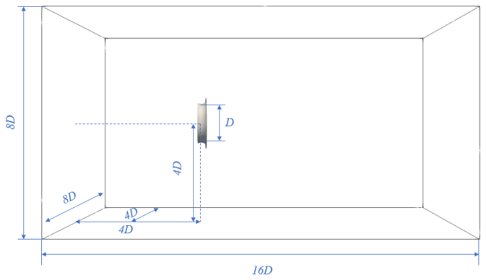 Figure 16