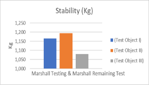 Figure 7(c)
