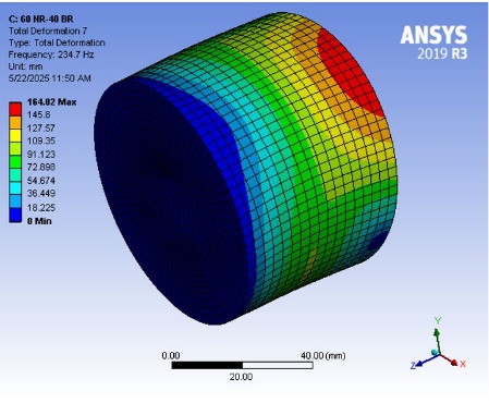 Figure 21(b)