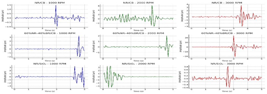 Figure 24