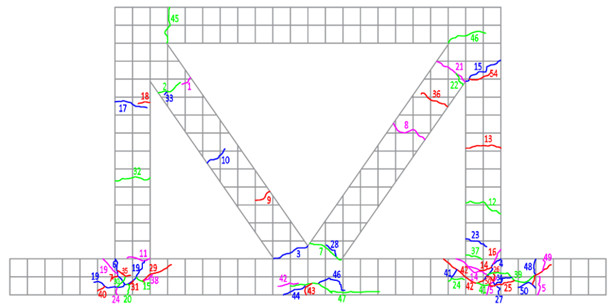 Figure 10(a)