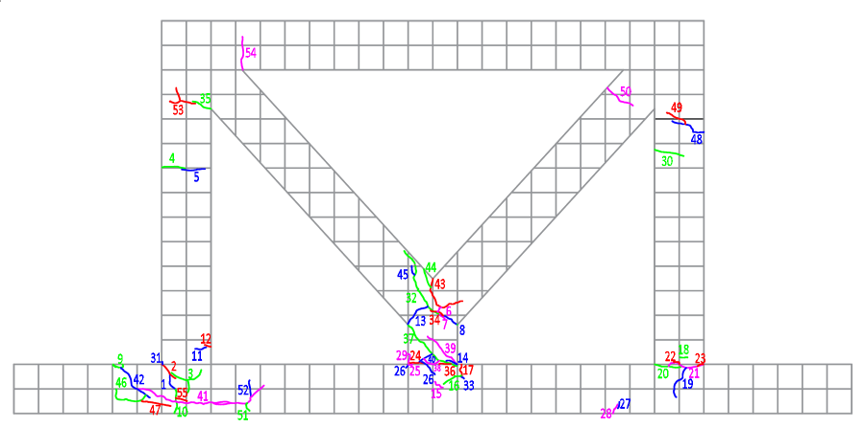 Figure 10(b)