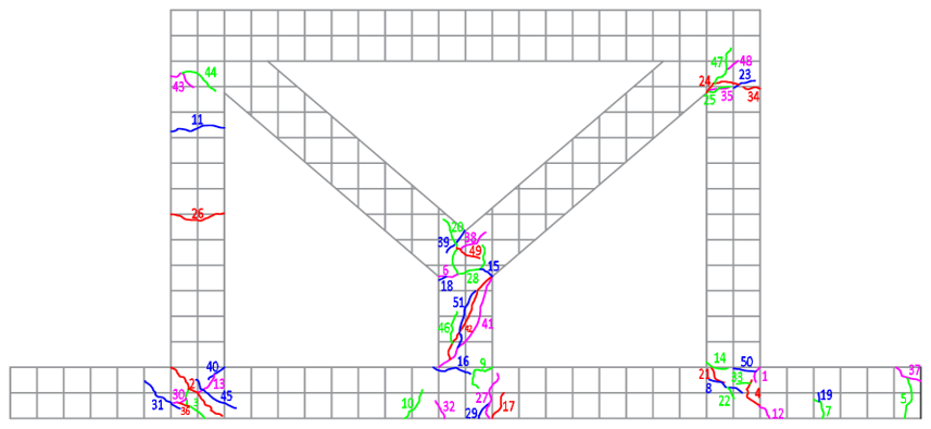 Figure 10(c)