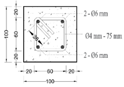 Figure 2(b)