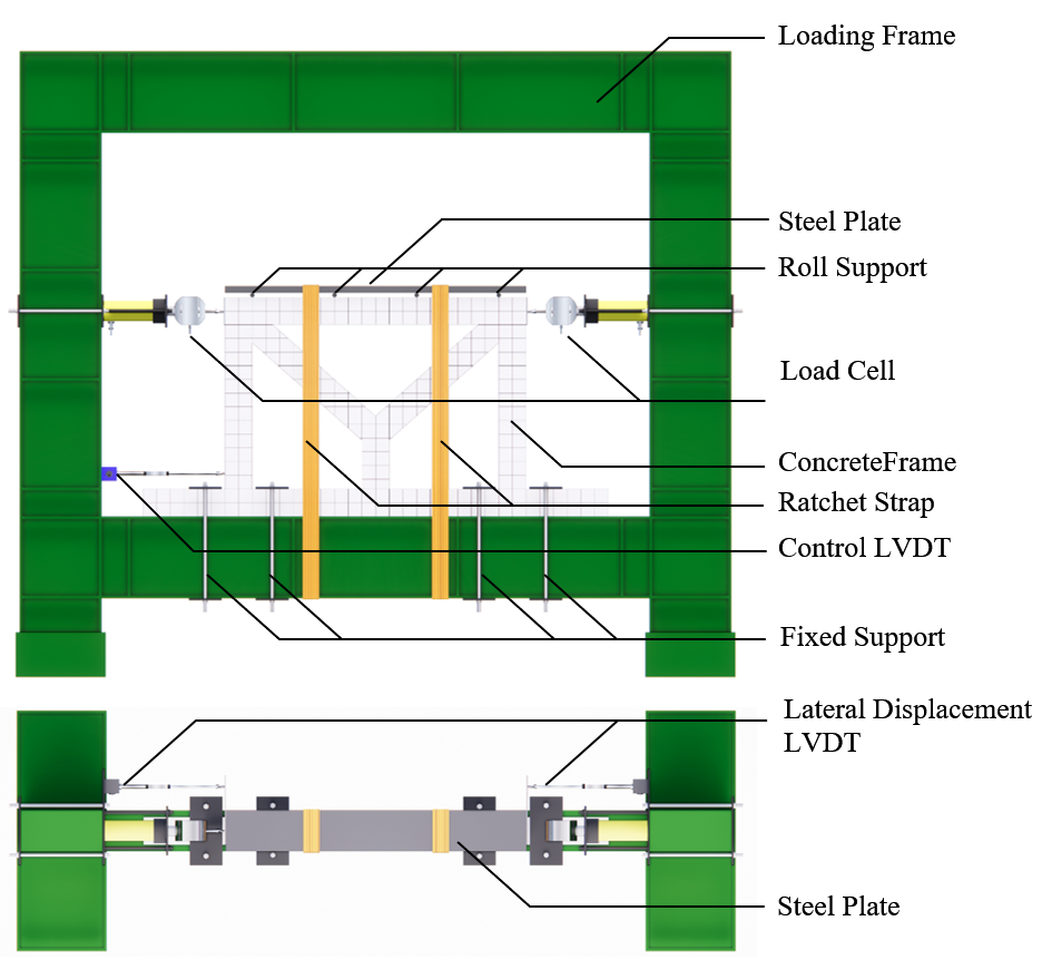Figure 3(a)