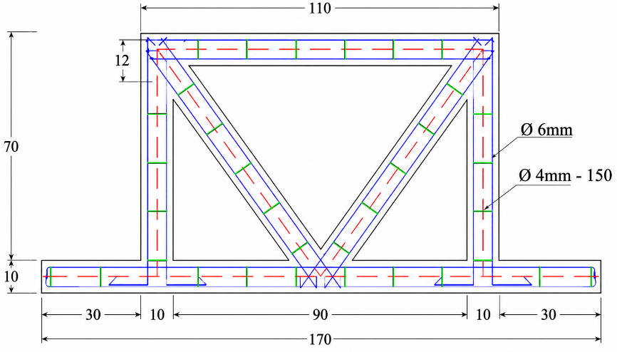 Figure 1(a)