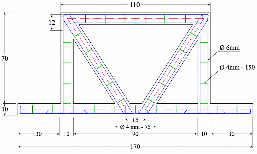 Figure 1(b)