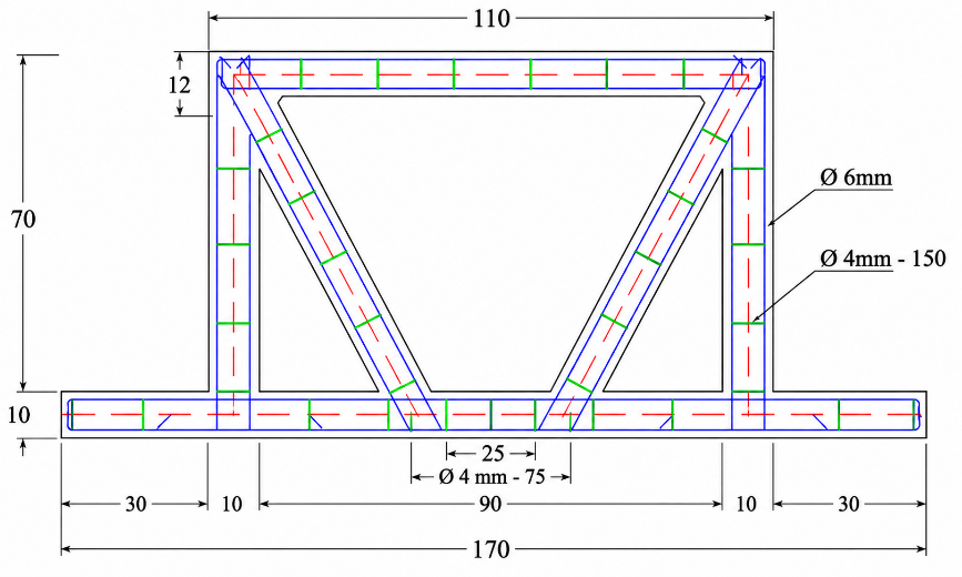 Figure 1(c)