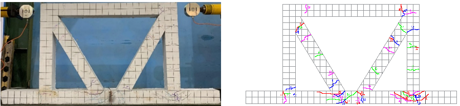 Figure 8