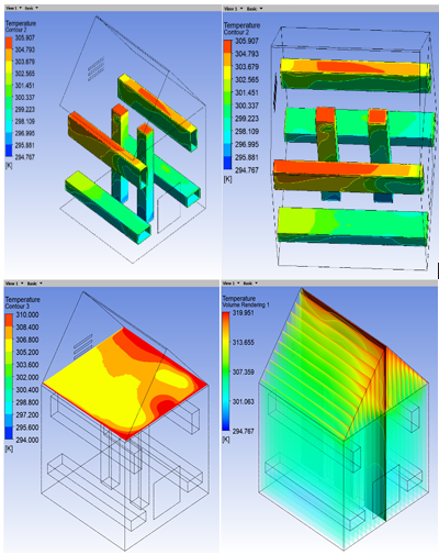 Figure 11(a)