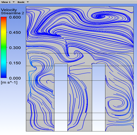 Figure 11(b)