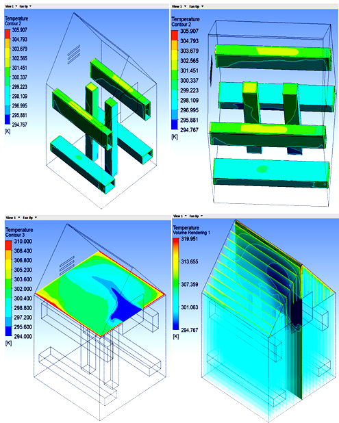 Figure 13(a)