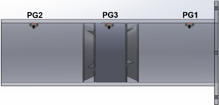 Figure 3(c)